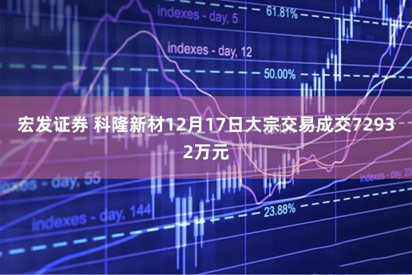 宏发证券 科隆新材12月17日大宗交易成交72932万元