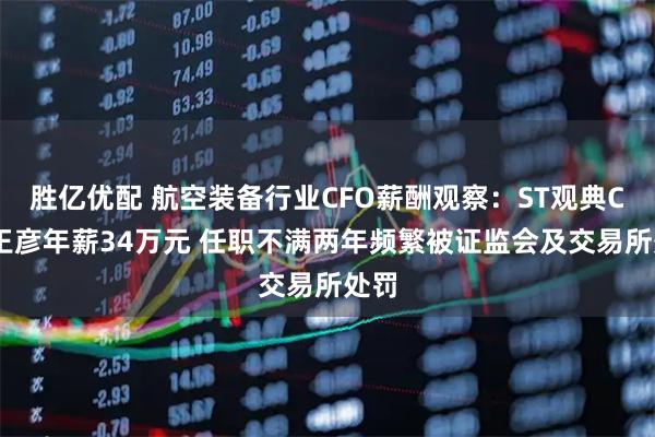胜亿优配 航空装备行业CFO薪酬观察：ST观典CFO王彦年薪34万元 任职不满两年频繁被证监会及交易所处罚